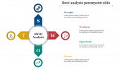 Our SWOT Analysis PowerPoint Slide Template Design